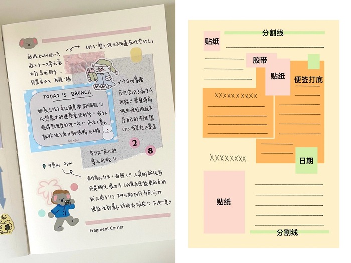 进来抄作业9款万能手帐排版公式crcookieeee