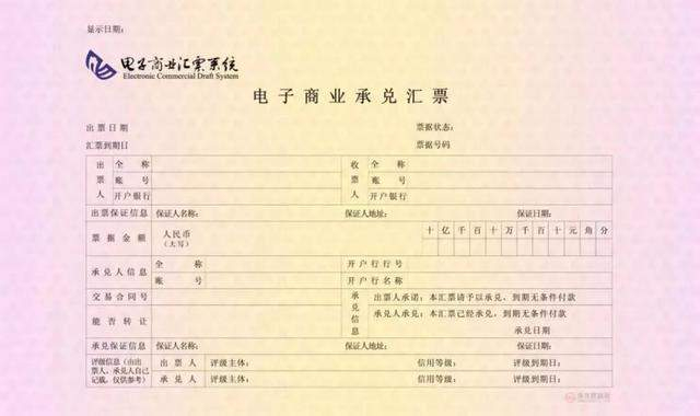 3分钟让你读懂银行承兑汇票,商业承兑汇票,供应链金融前世今生