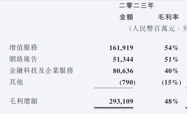 银行分红的智慧：如何平衡股东回报与自身发展