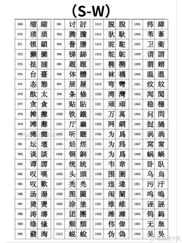 3500常用繁体字对照图图片