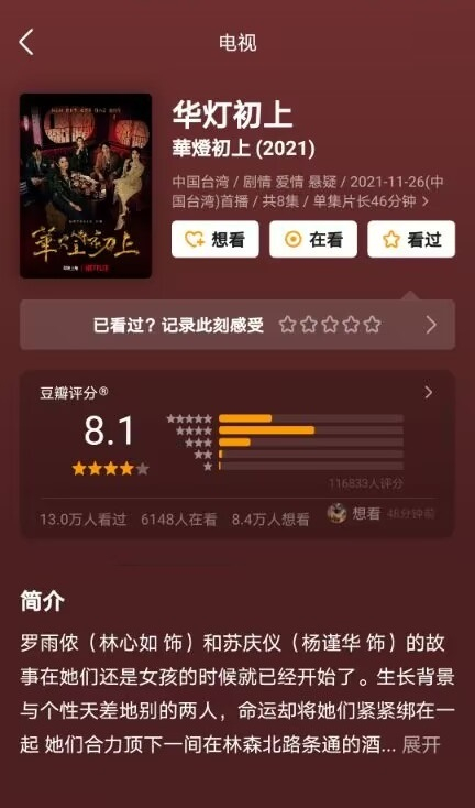 必看高评分悬疑片推荐
