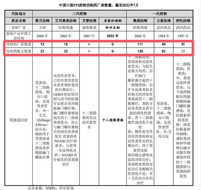 医美圈“馒化脸”风险在前，昊海生科玻尿酸新品如何打天下？