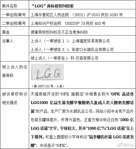 商品,商品包装或者容器以及商品交易文书上,或者将商标用于广告宣传