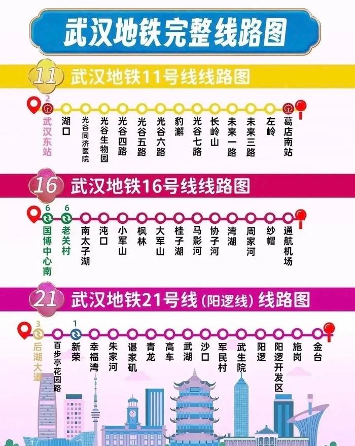 武汉32号地铁线路明细图片