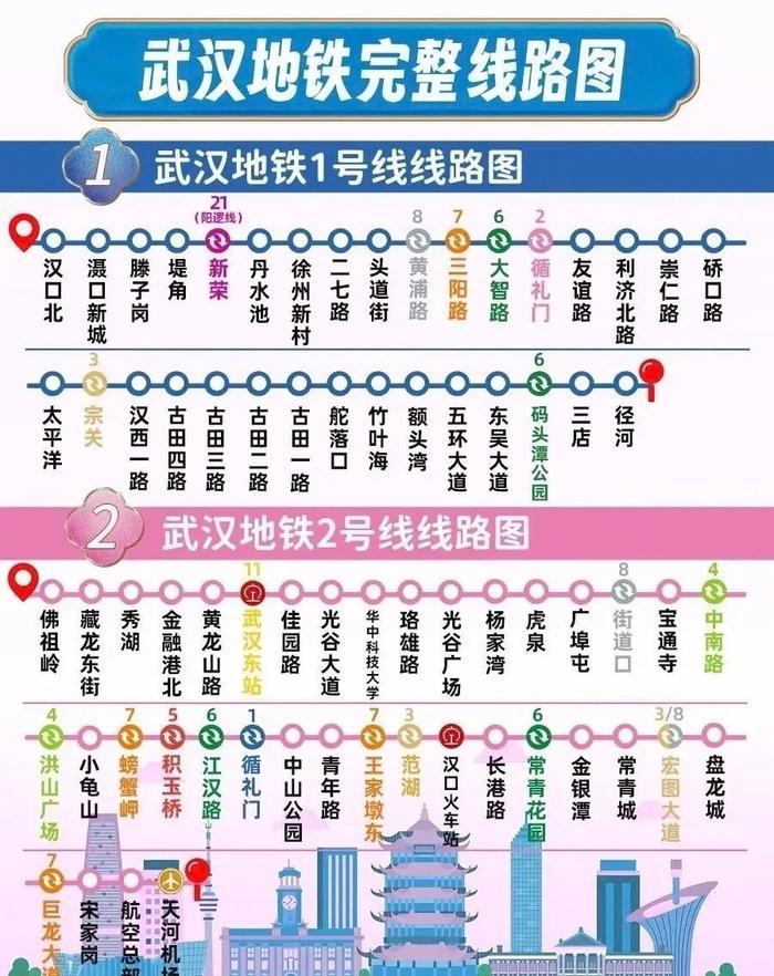 武汉地铁线路图2020年图片