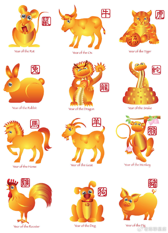 小年过后的生肖运势(小年过后的生肖运势如何)