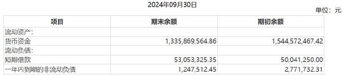 历经内斗的华帝股份，载不动潘叶江的百亿梦  第15张