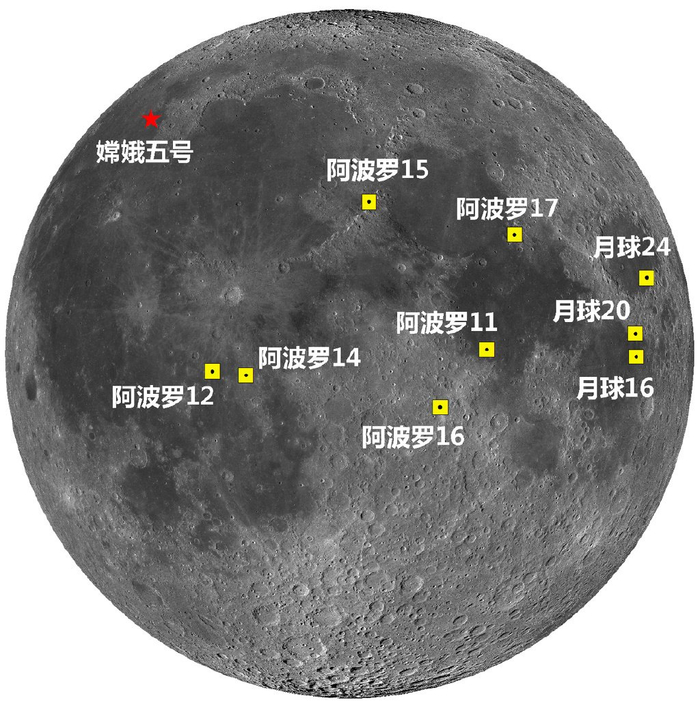 月球"一箭三星"将发射,未来地月金火可上网|鹊桥|月球|一箭_新浪新闻