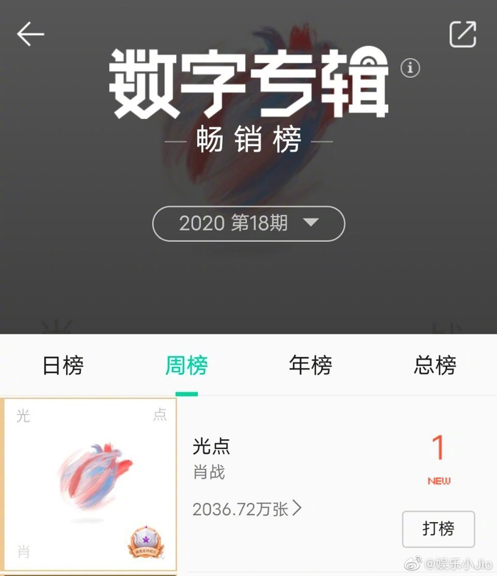 肖战全新单曲《光点》上线24小时成绩汇总_新浪新闻