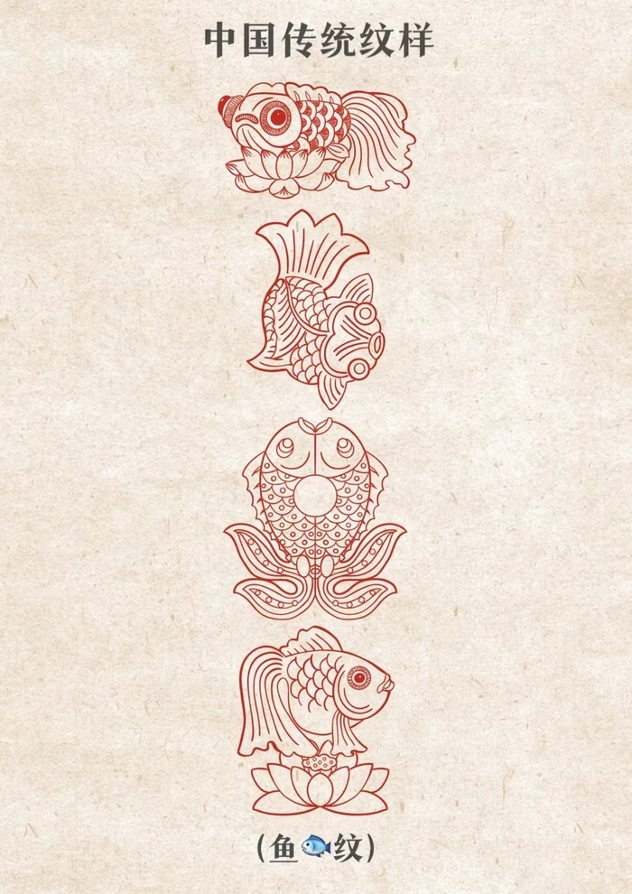 中国传统吉祥纹样