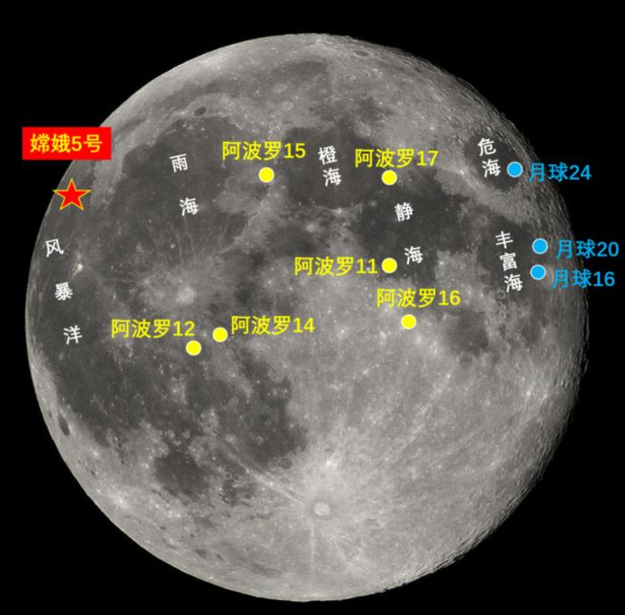 抓取反射图片