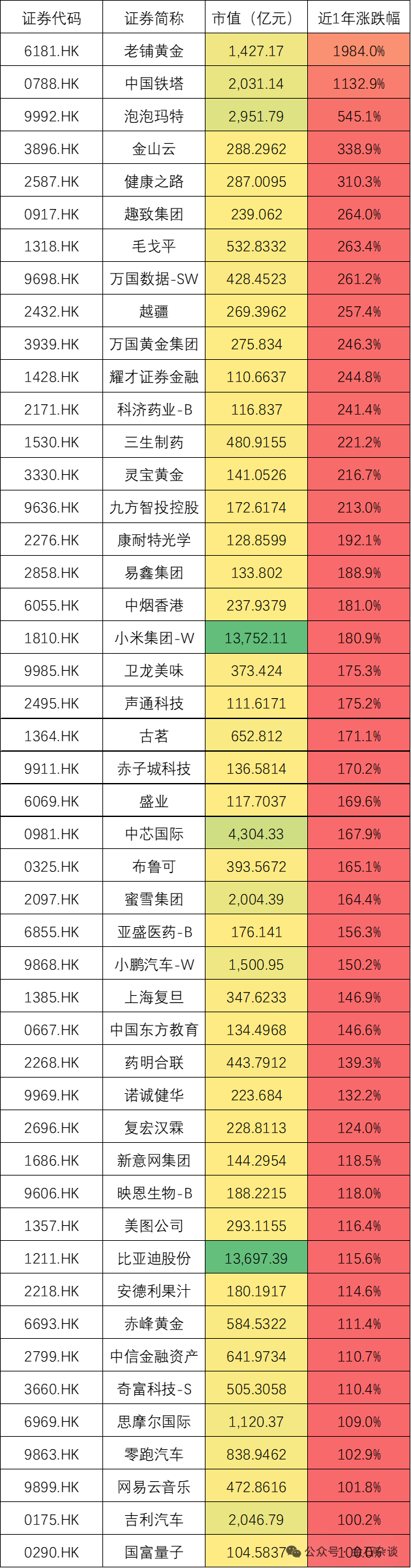 崩了，省大尾盘突然杀入！泡泡玛特也要高位配股？真相来了..._财经头条