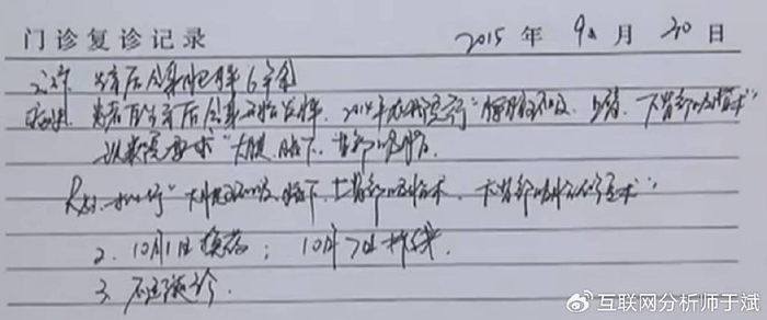 医疗|医疗美容|医院_新浪新闻