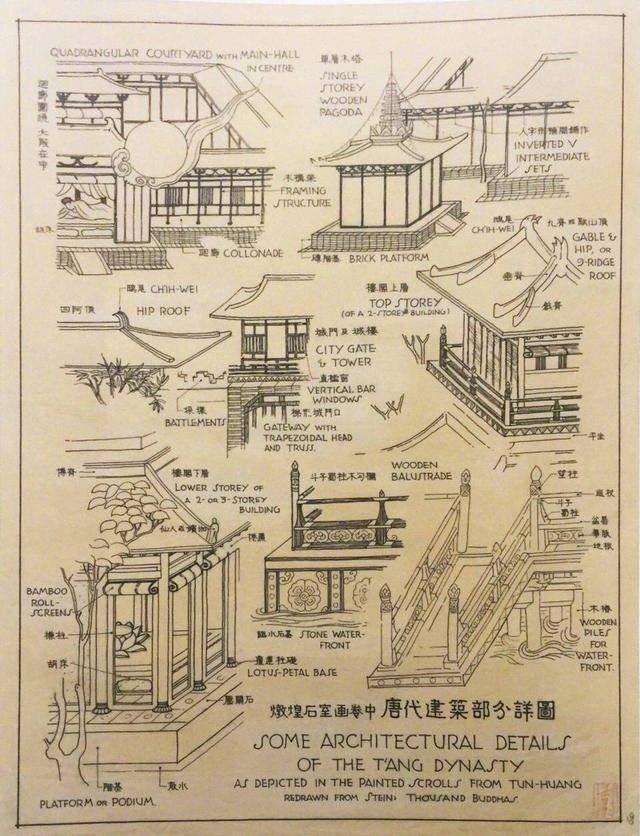 梁思成 手绘建筑图纸