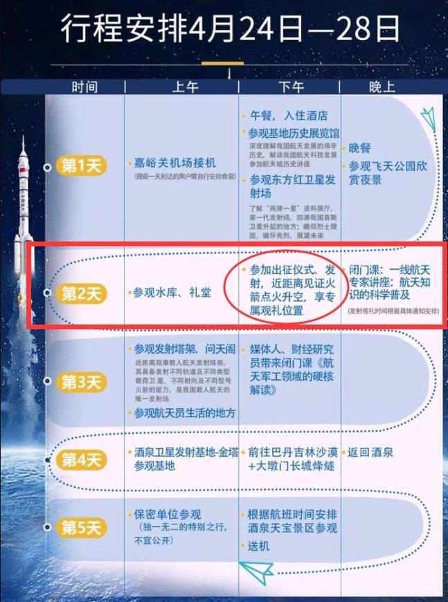 2021航天任务时间表图片