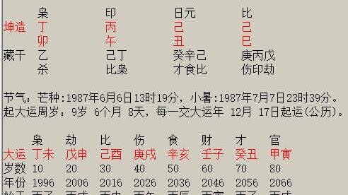 四柱八字命理实战日志20250525