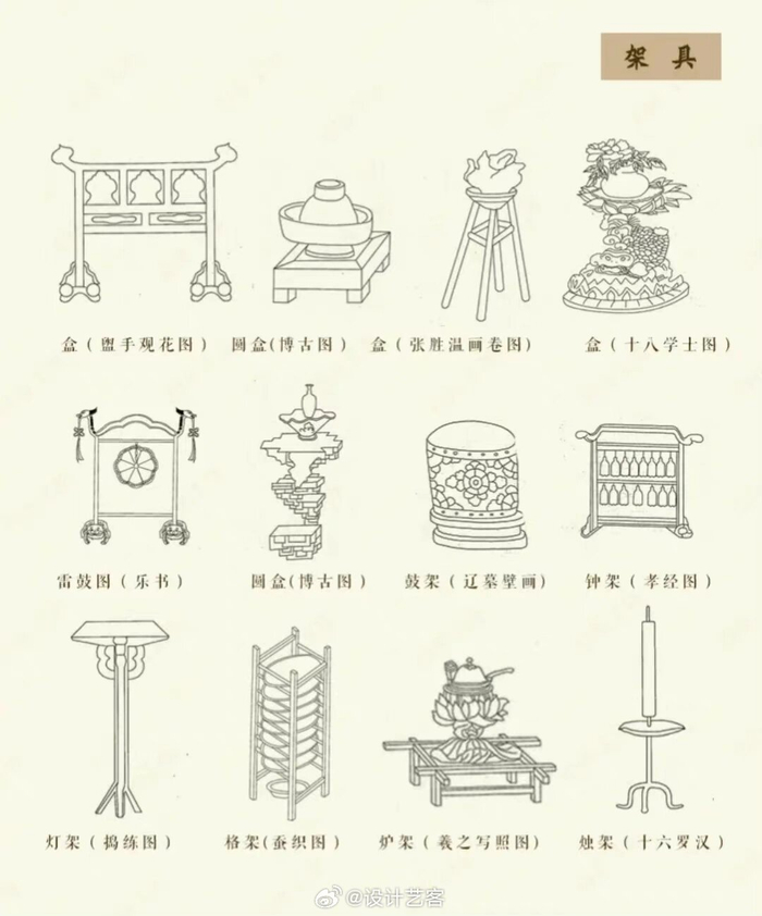 宋朝家具知多少，一组图带你遨游老祖宗的智慧美学！