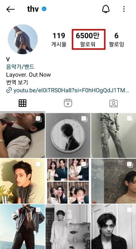 韩国知名男星,ins粉丝数突破6500万,刷新最快纪录|instagram|金泰亨