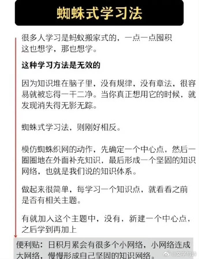 全世界公认的7大顶尖学习方法（建议收藏）