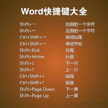 word快捷键汇总,超级实用的小技能