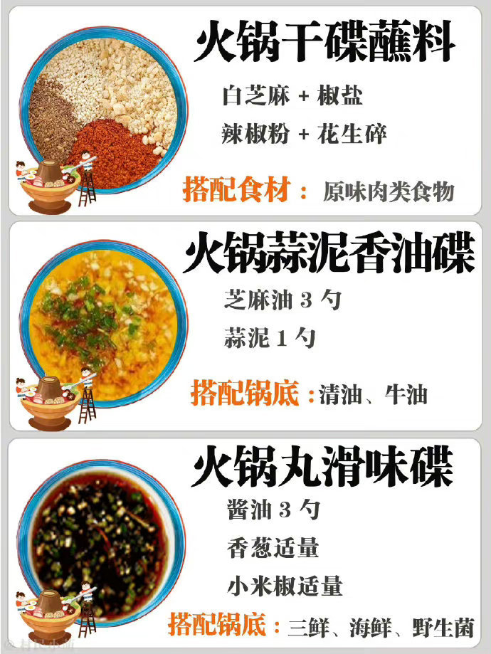 想把这自制火锅蘸料分享给所有吃火锅的姐妹