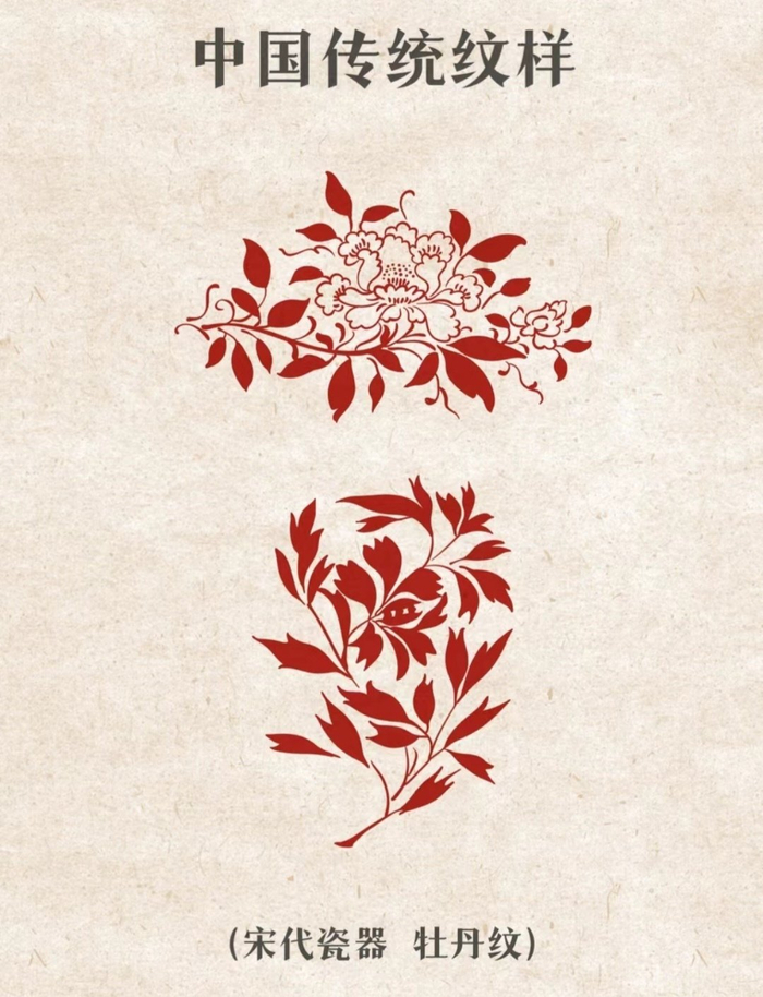 中国传统吉祥纹样