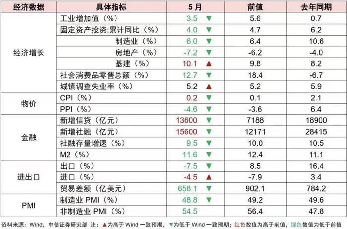 最新精华观点总结|基金_新浪新闻