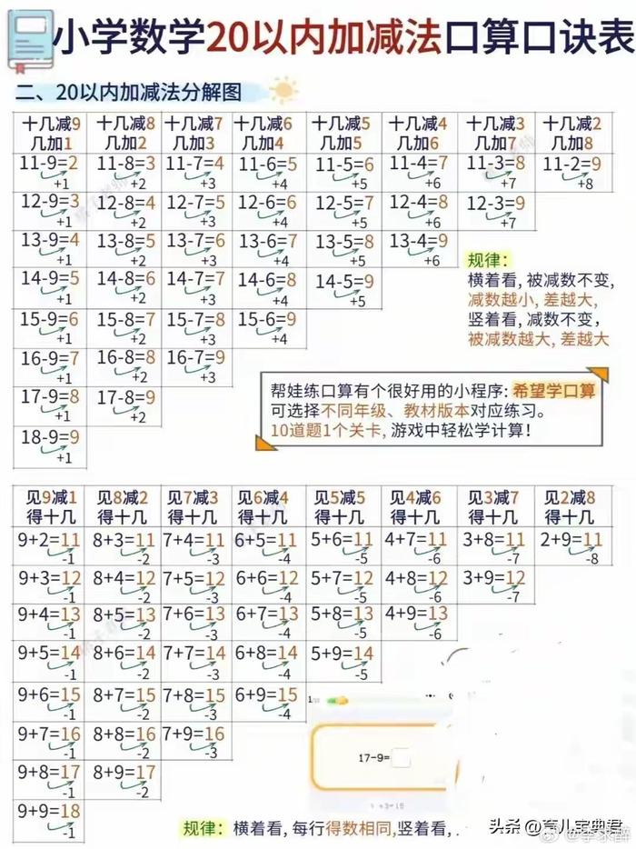 加减口诀表数学图片