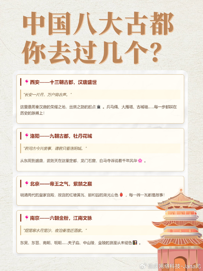 中国8大古都城市你去过哪几个？|王朝|朝代|河南省|南宋|梁陈_新浪新闻