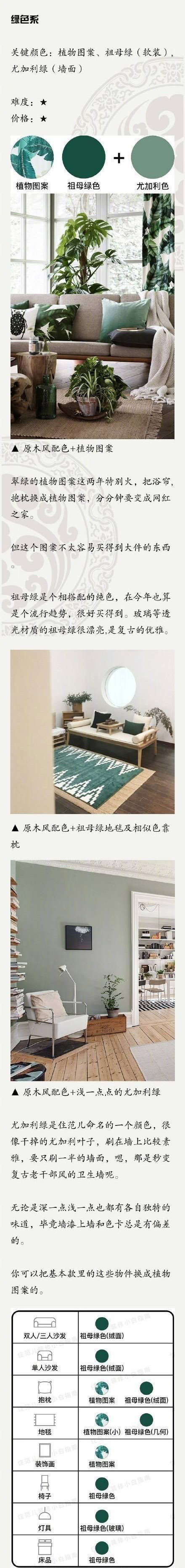 主流家居配色方案,这下装修时不用慌了,一看就懂!