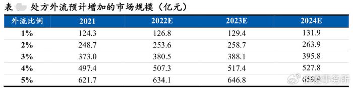 新能源暴漲,a股觸底,有望接下來借力的板塊,確定性極高!