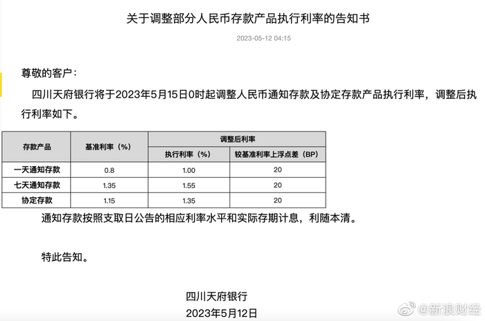 多家银行正式调整两类存款利率 有银行下调幅度达55个基点__财经头条