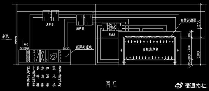 ffu工作原理图片