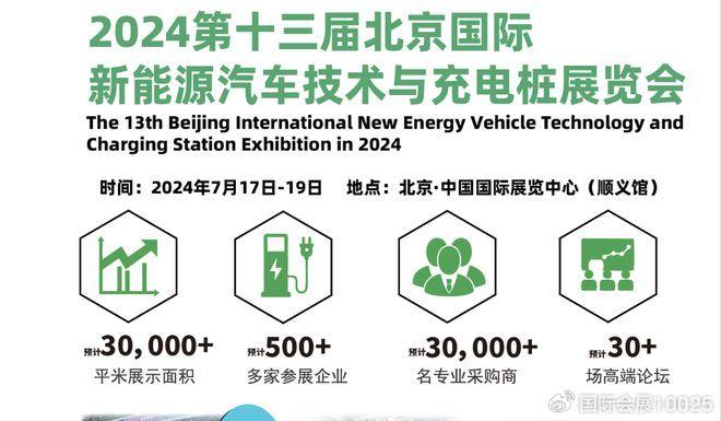 2024第十三届北京国际新能源汽车技术与充电桩展览会：聚焦充电桩发展 财经头条