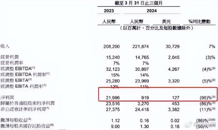 淘宝仅退款政策松绑，却没有减缓商户逃离平台的脚步