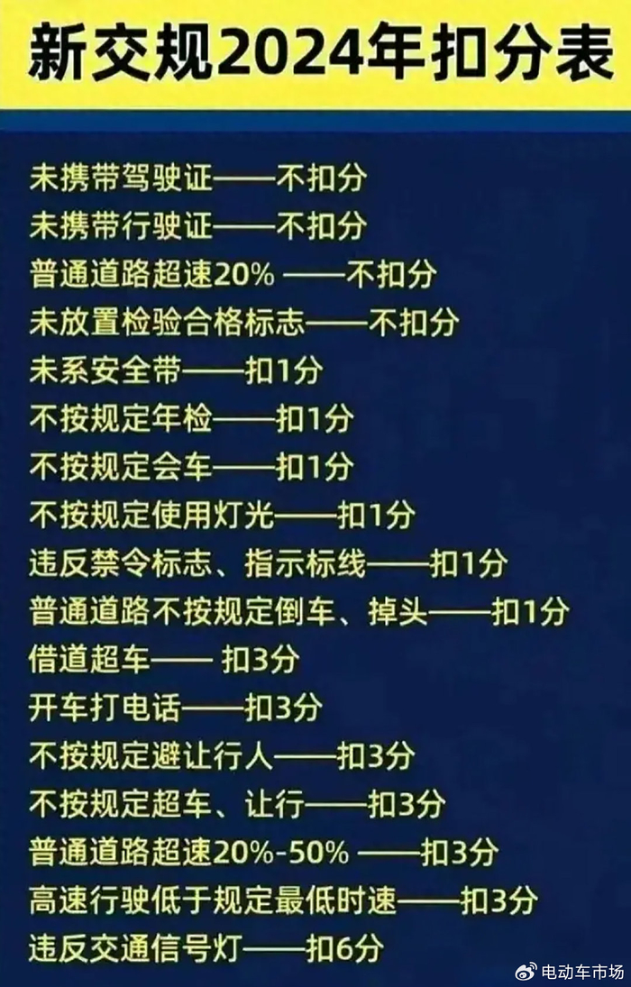 交警提醒5座车坐6人不再扣分2024年超载新规来了车主一起看