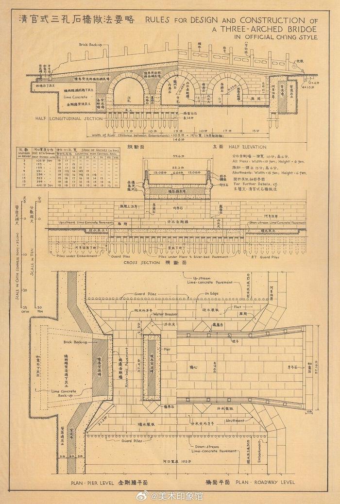 建築學家梁思成的一組古建築手稿