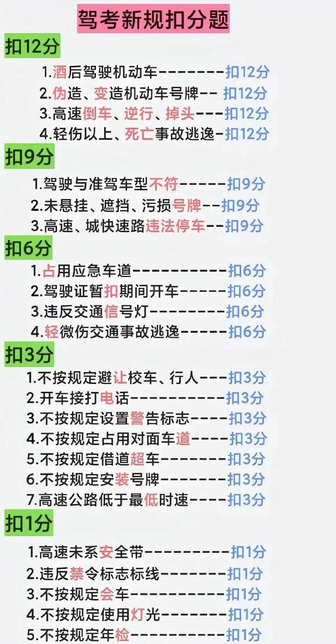 科目一包过口诀