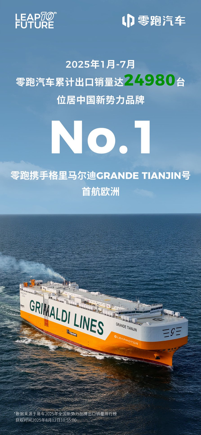 发布“史上最强”半年报，零跑汽车达成半年度盈利新里程碑_财经头条
