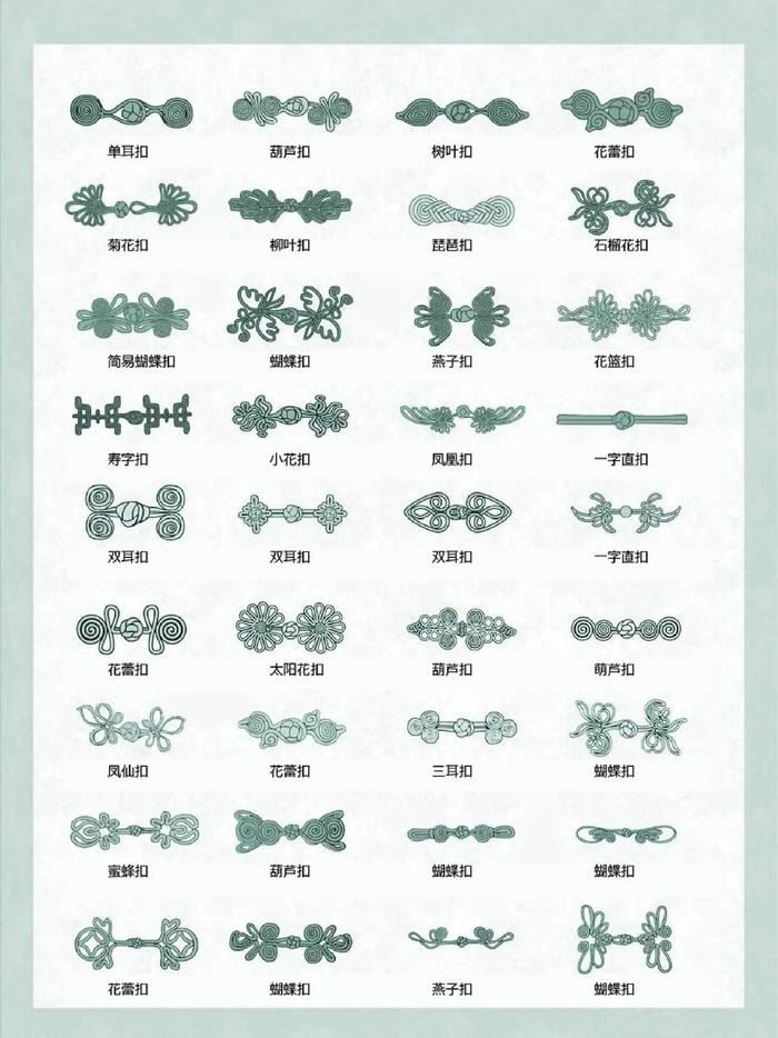 盘扣样式大全