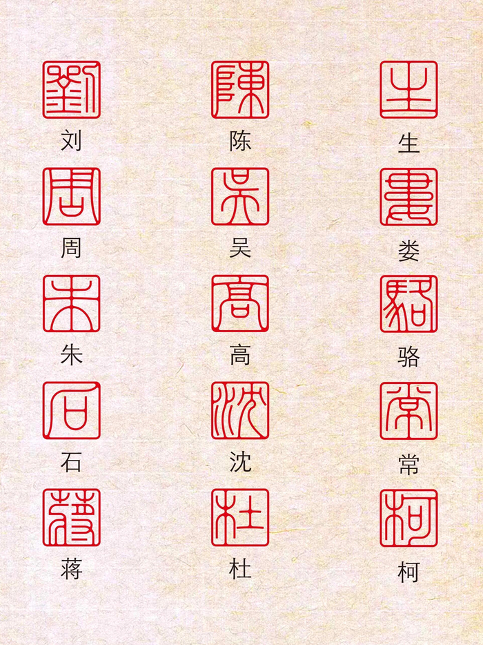 百家姓的篆书,看看你的姓氏设计!