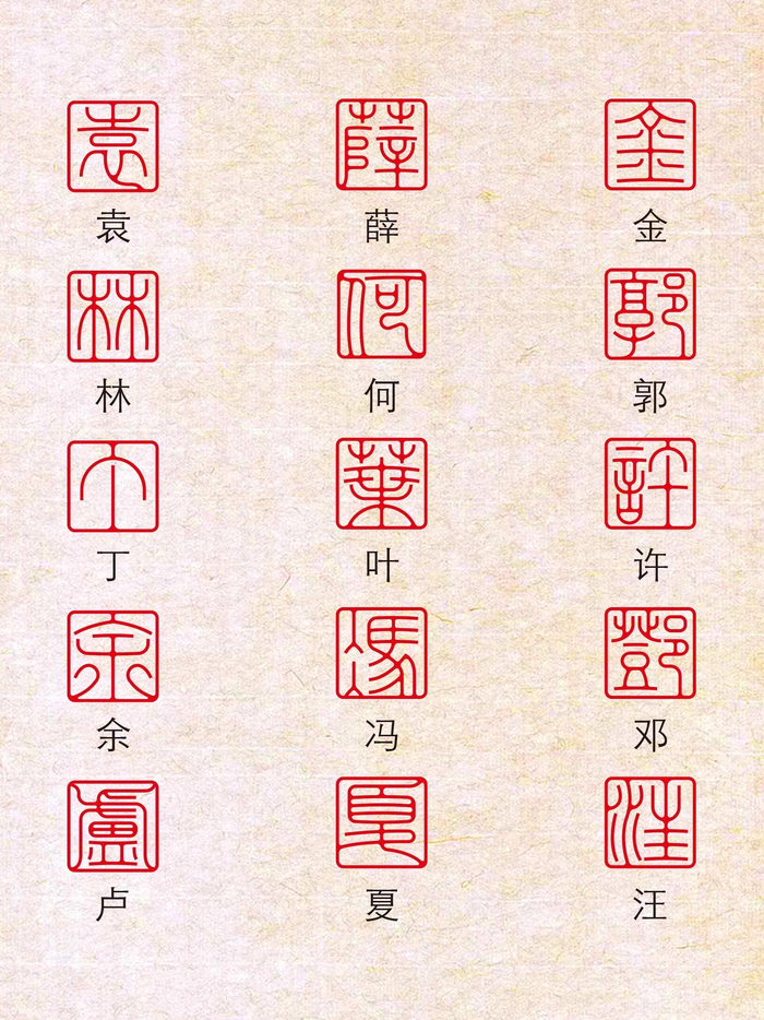 百家姓的篆书,看看你的姓氏设计!__财经头条__新浪财经