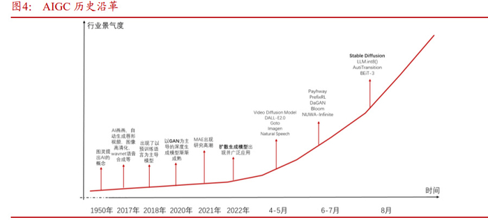 北京彩程科技领先技术 深圳SEO优化公司如何挑选关键词