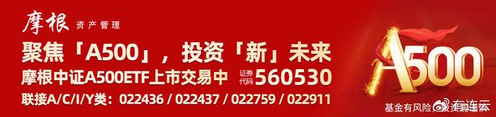 中证A500ETF摩根连续3日净申购，摩根“A系列”ETF分红将揭晓