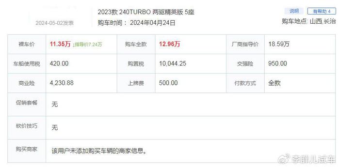 日系集体“投降”？4.7米SUV从18万降到11万多，193马力5L多油耗