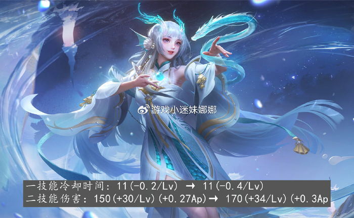 第三个变化是皮肤的上架时间,前面的源梦系列皮肤都是12月上架的,而