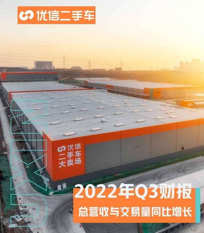 优信财报：零售交易量同比增长202.7%__财经头条__新浪财经