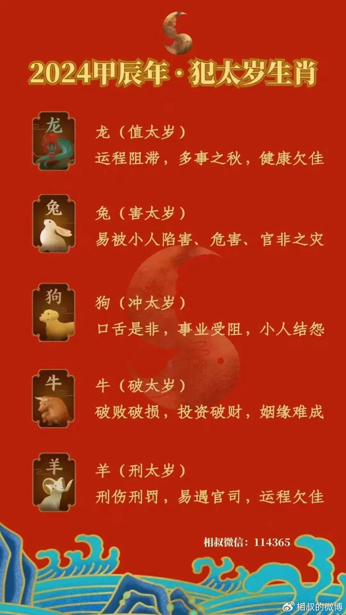 太岁生肖鸡今天运势(生肖鸡 太岁)