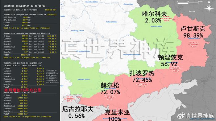 卢甘斯克人口图片