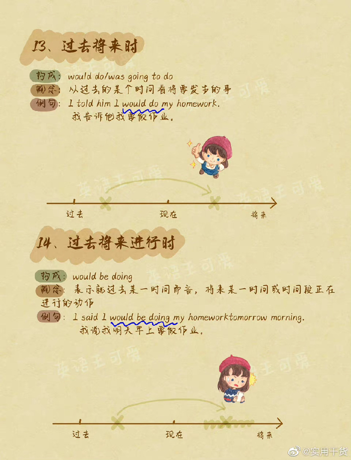 猩球大战电影